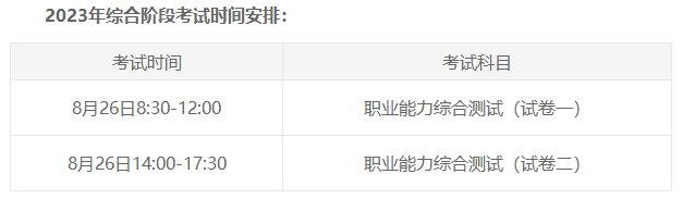 CPA考試8月進行！這幾個重要時間節點請你關注！
