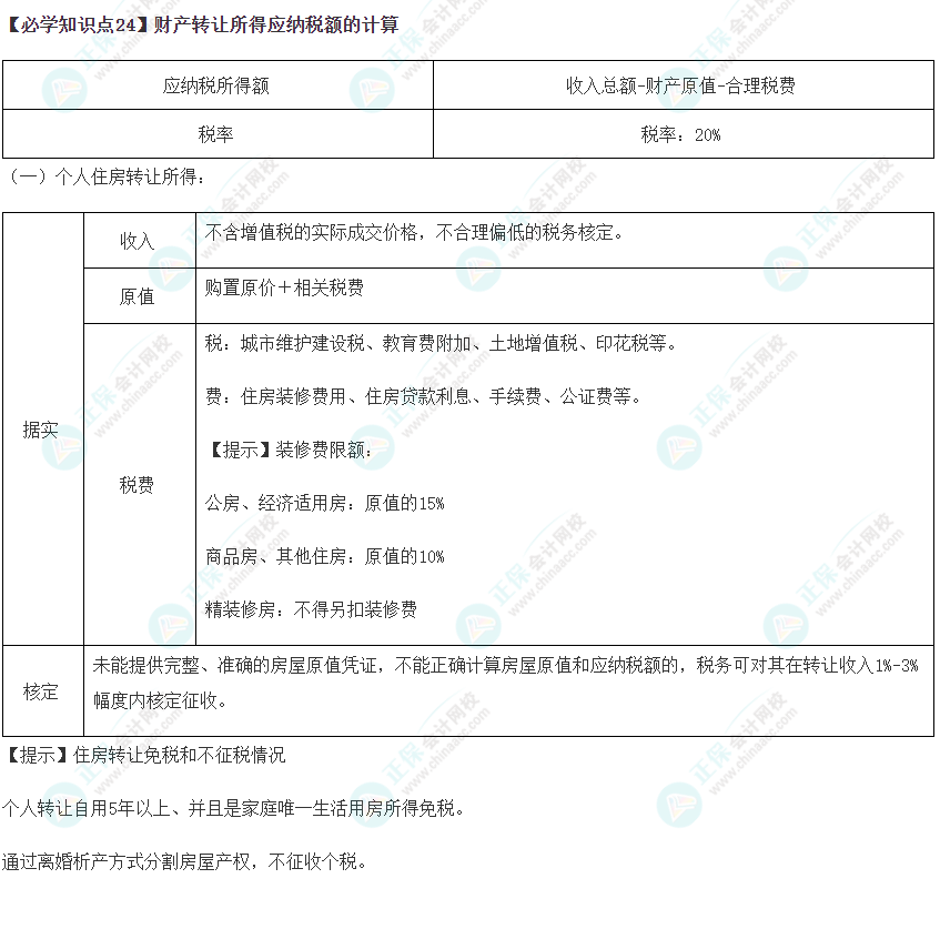 2023年注會《稅法》基礎階段必學知識點
