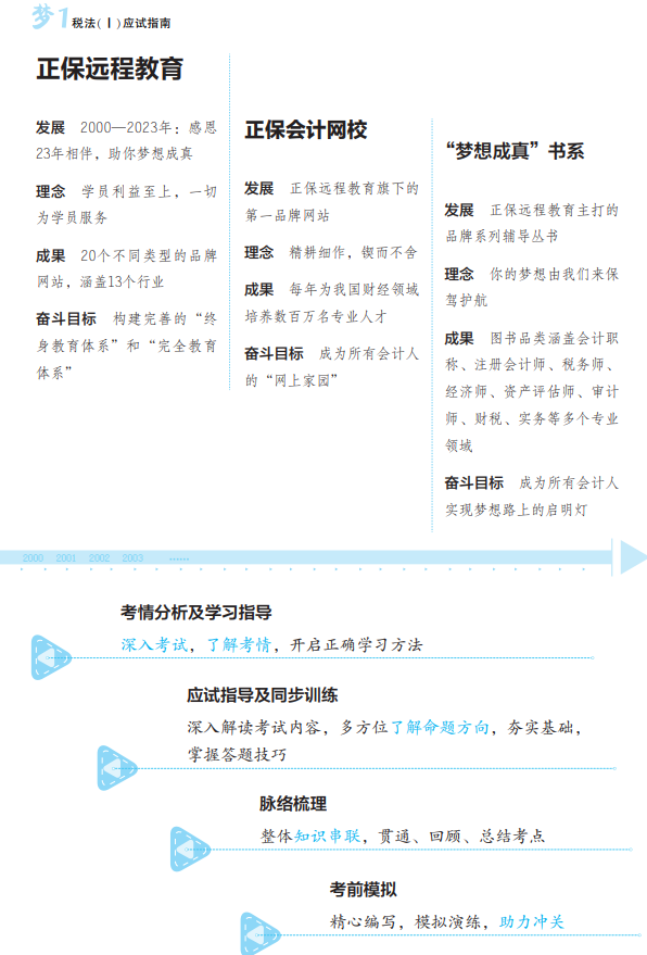 稅法一應試指南