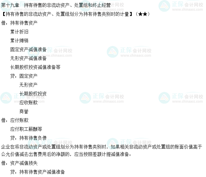 2023中級會計職稱《中級會計實務》必備分錄：持有待售資產