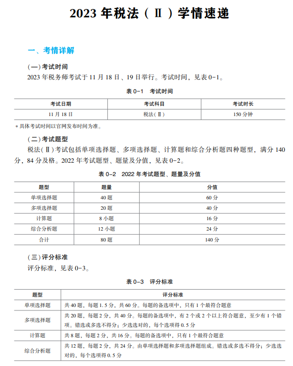 稅法二經典題解試讀2