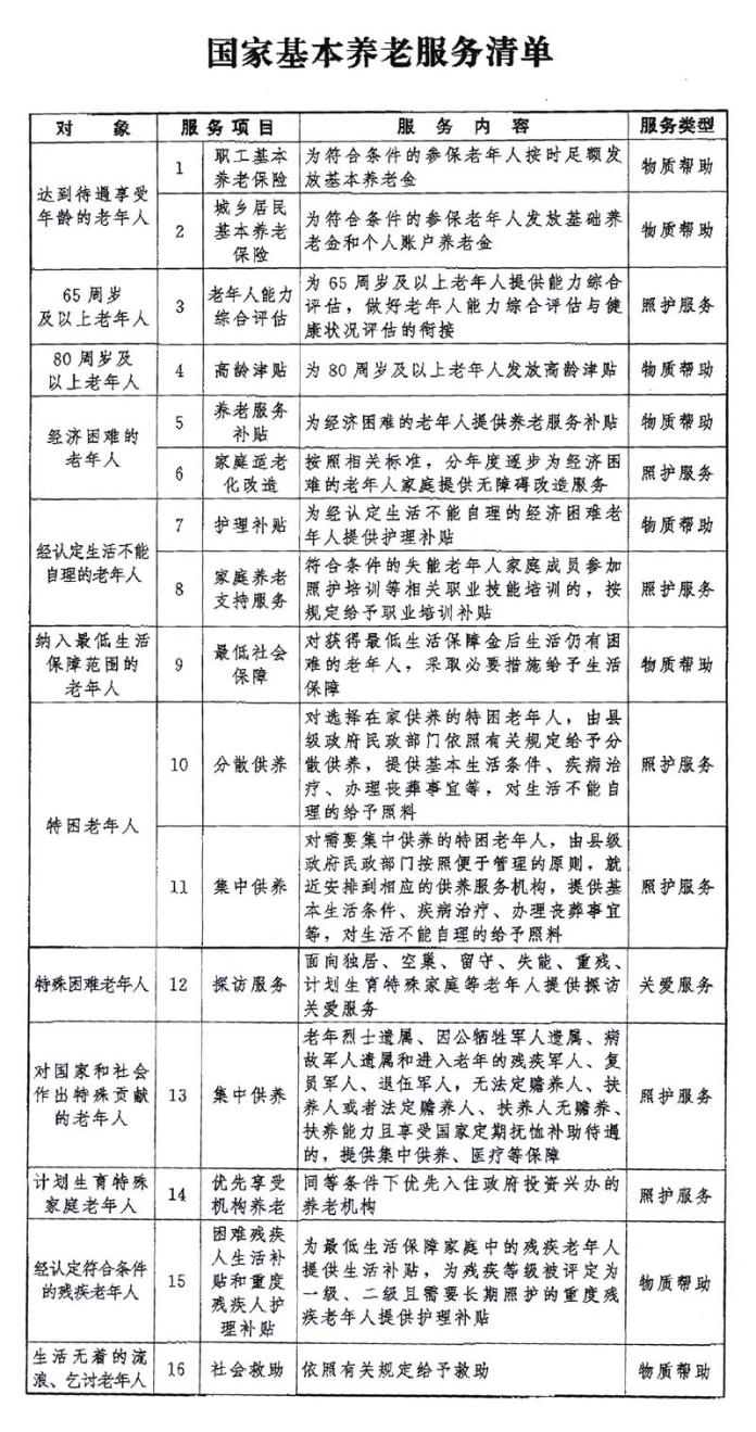 國家基本養老服務清單