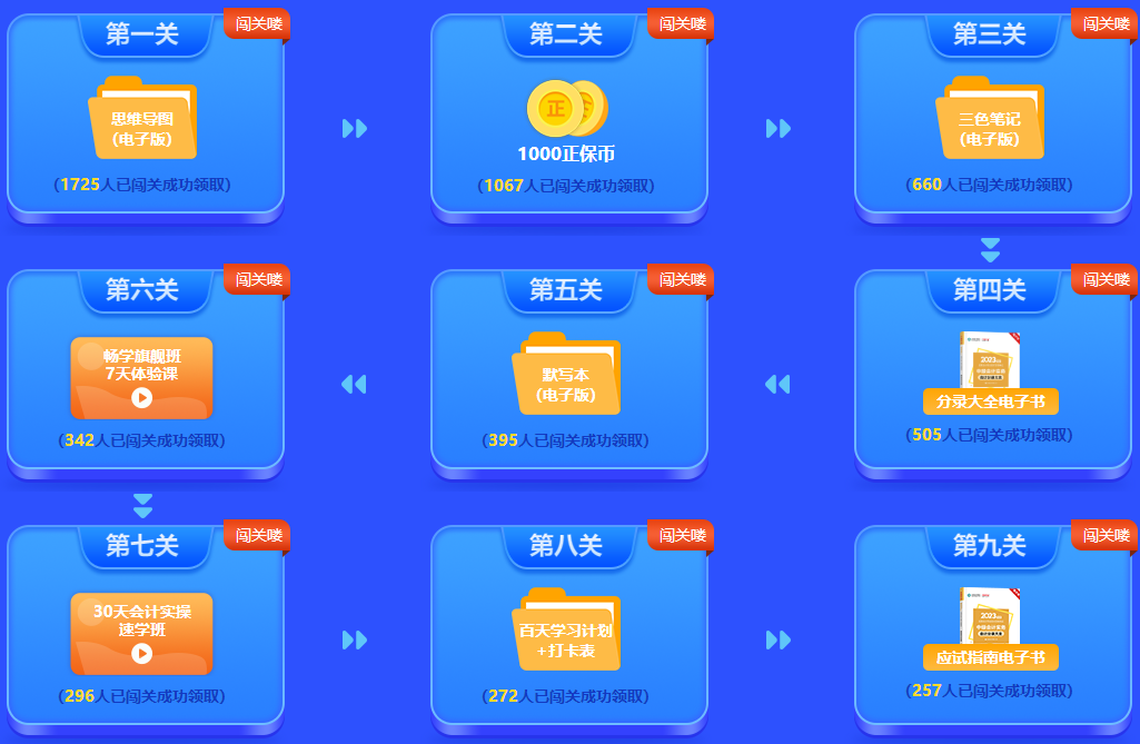 2023中級(jí)會(huì)計(jì)答題闖關(guān)賽30日18點(diǎn)截止！你還沒(méi)參與？