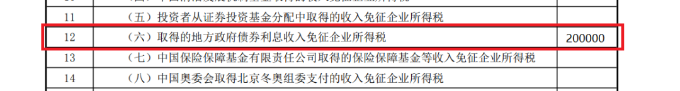地方政府債券利息收入免征企業所得稅