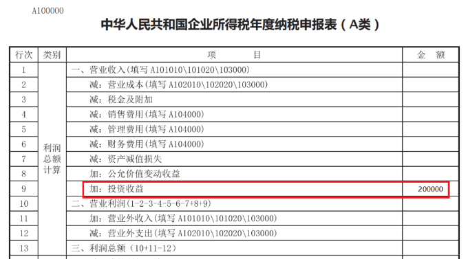 中華人民共和國企業所得稅年度納稅申報表（A 類）