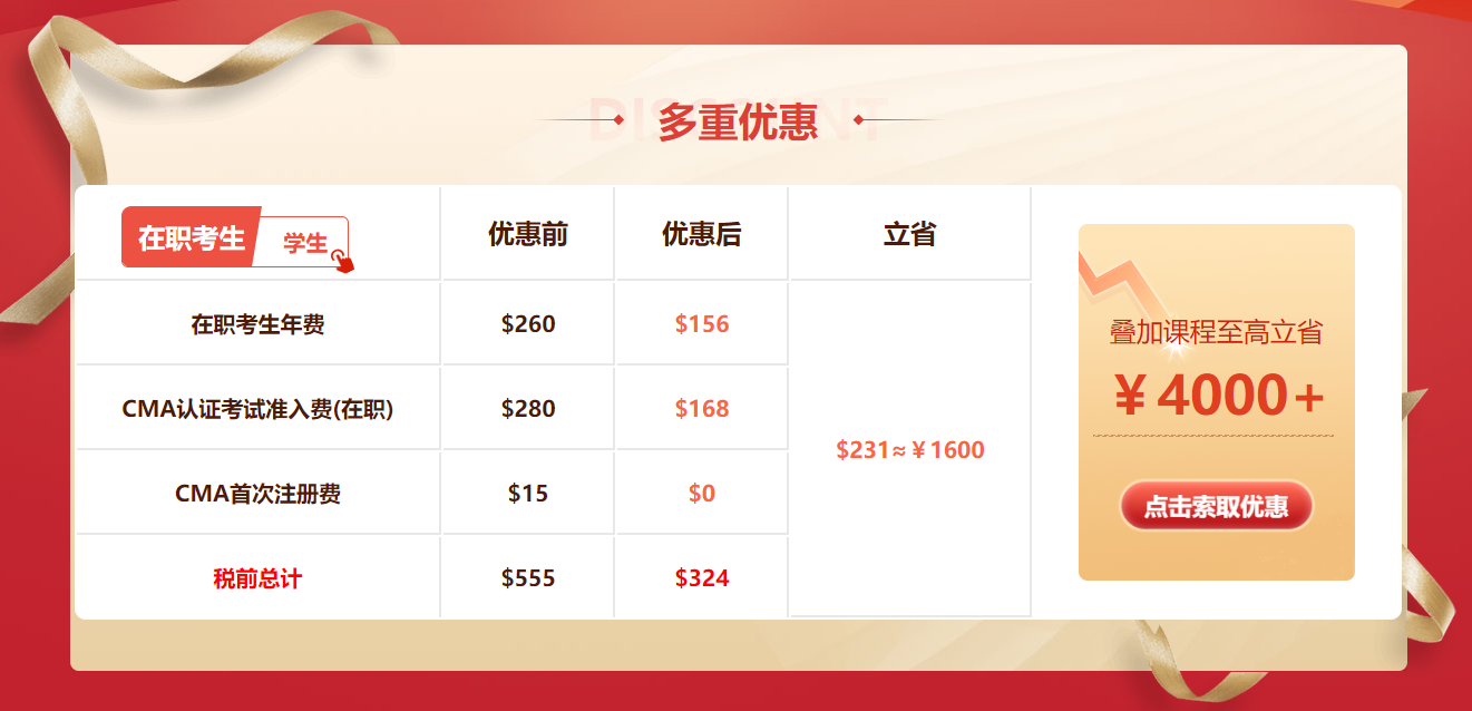 優(yōu)惠延期！6折報(bào)考CMA活動延至6月6日止！