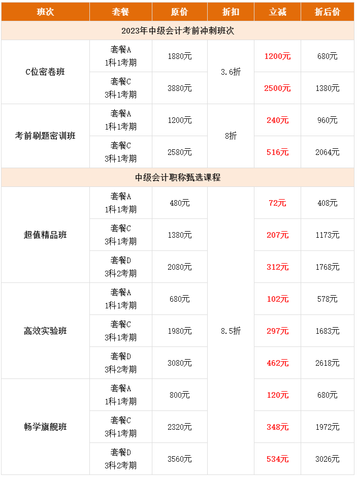 6?18年中獻禮 中級會計超多好課限時搶購！直播秒殺抽免單！