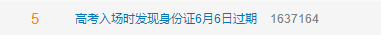 沖上熱搜！各位注會考生也記得注意這件事...