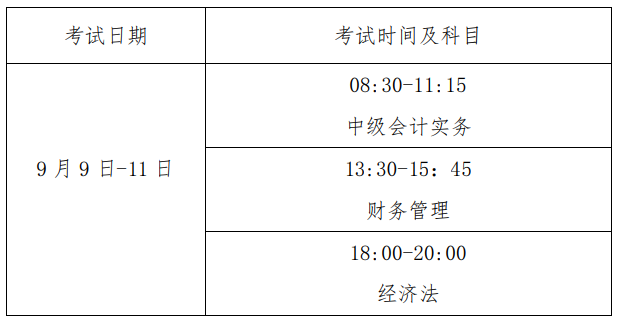 2023年福建省直考區(qū)中級會計(jì)考試有關(guān)事項(xiàng)的通知