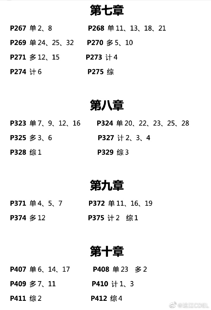 達(dá)江老師喊你來做題！中級(jí)會(huì)計(jì)財(cái)務(wù)管理應(yīng)試指南典型練習(xí)（2）
