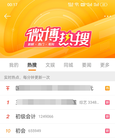 深夜沖上熱搜！初級會計查分入口開通后親學生紛紛報喜根本看不完..