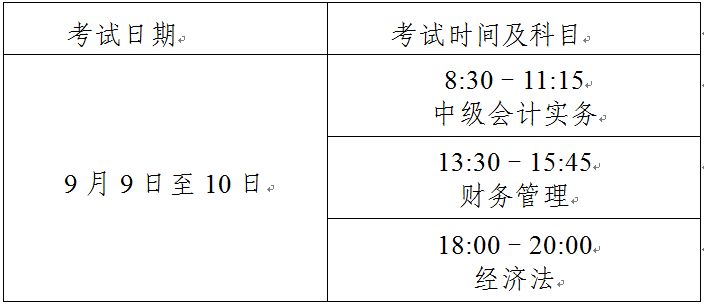 上海2023年中級會(huì)計(jì)考試報(bào)名簡章公布 報(bào)名時(shí)間6月26日-7月10日