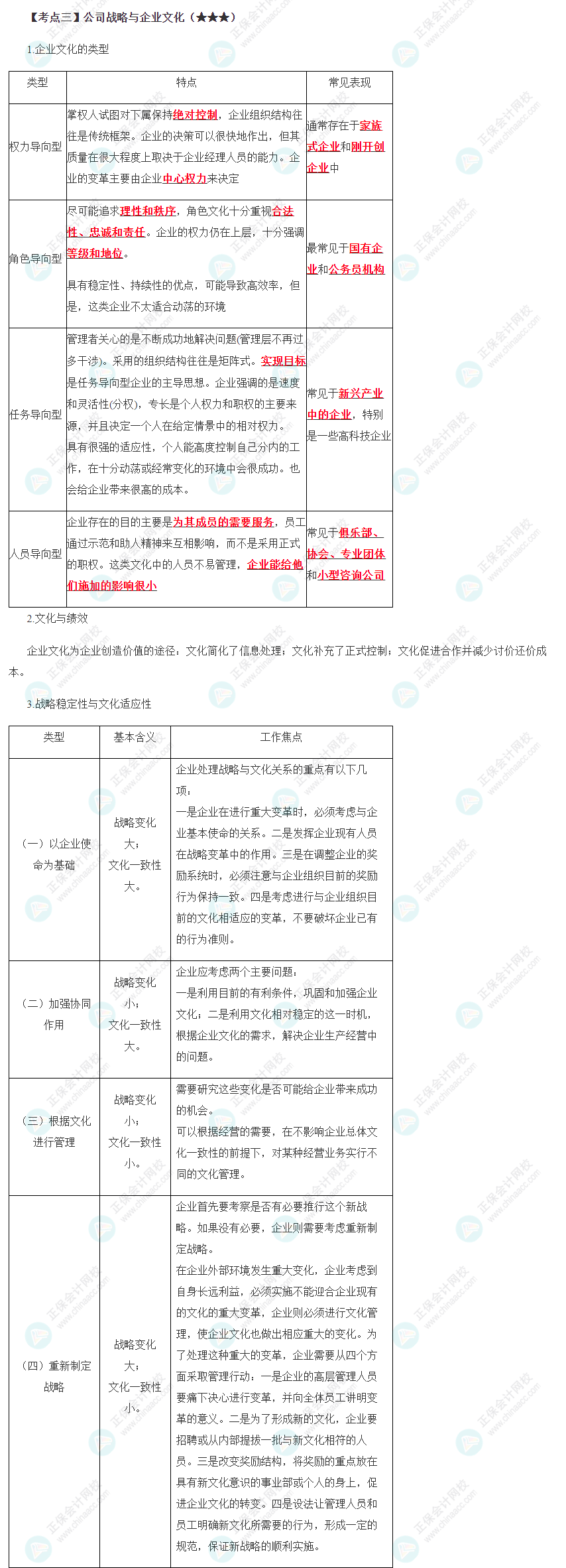 公司戰略與企業文化