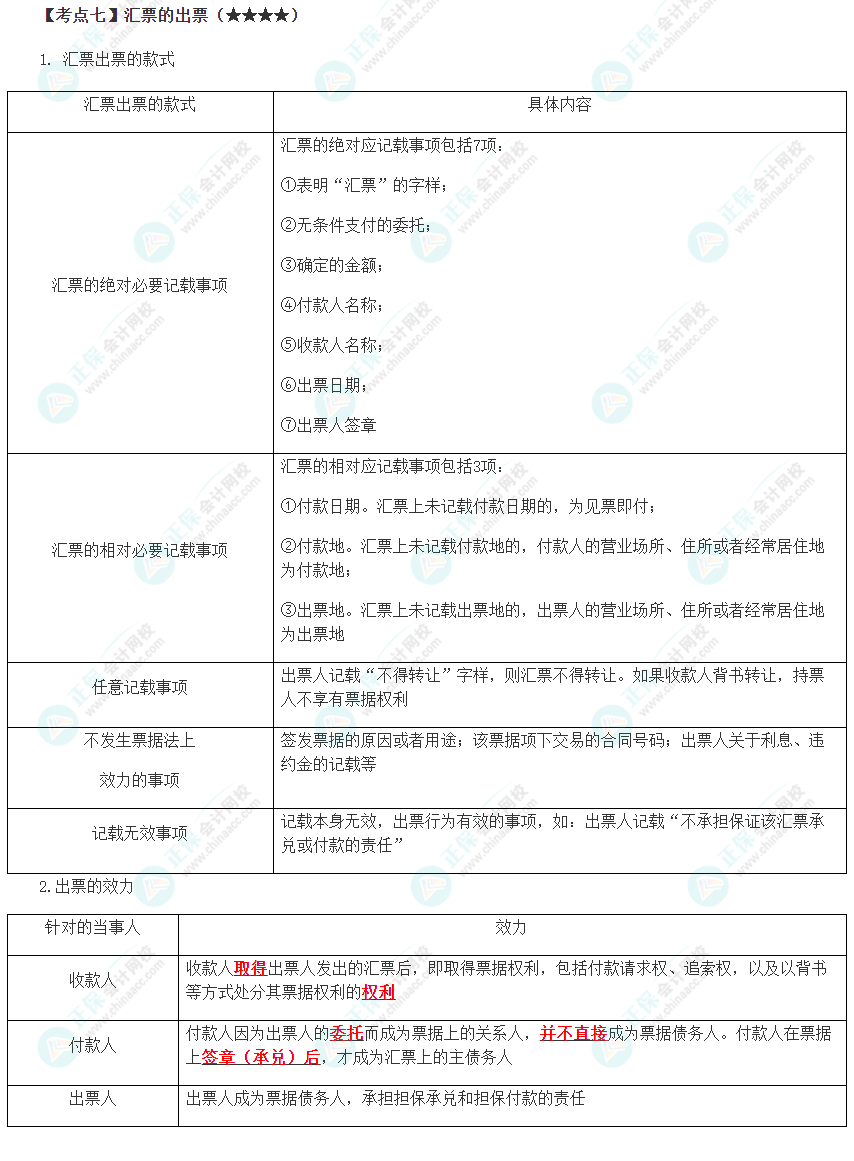 2023年注會《經濟法》第9章高頻考點7