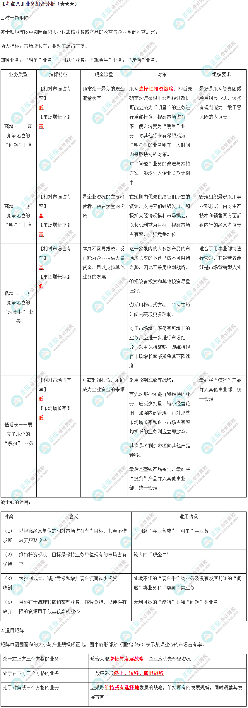 業務組合分析