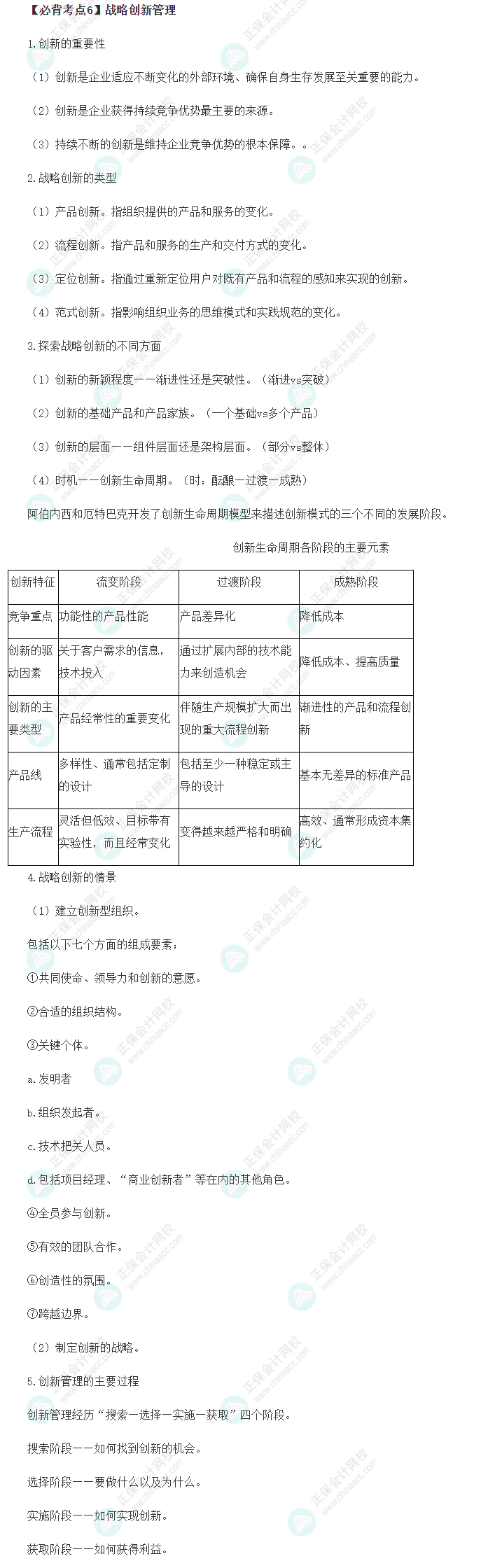 戰略創新管理
