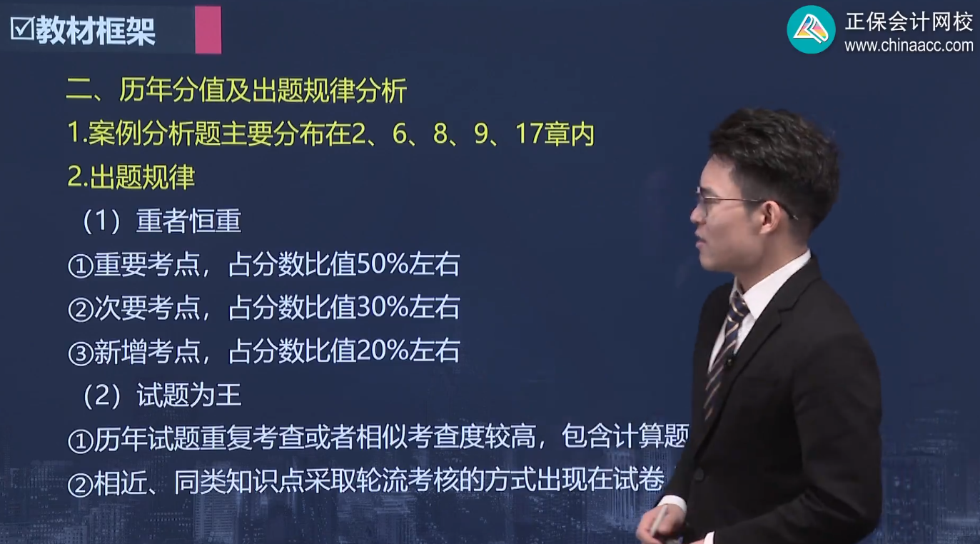 中級經濟師人力資源歷年分值及出題規律