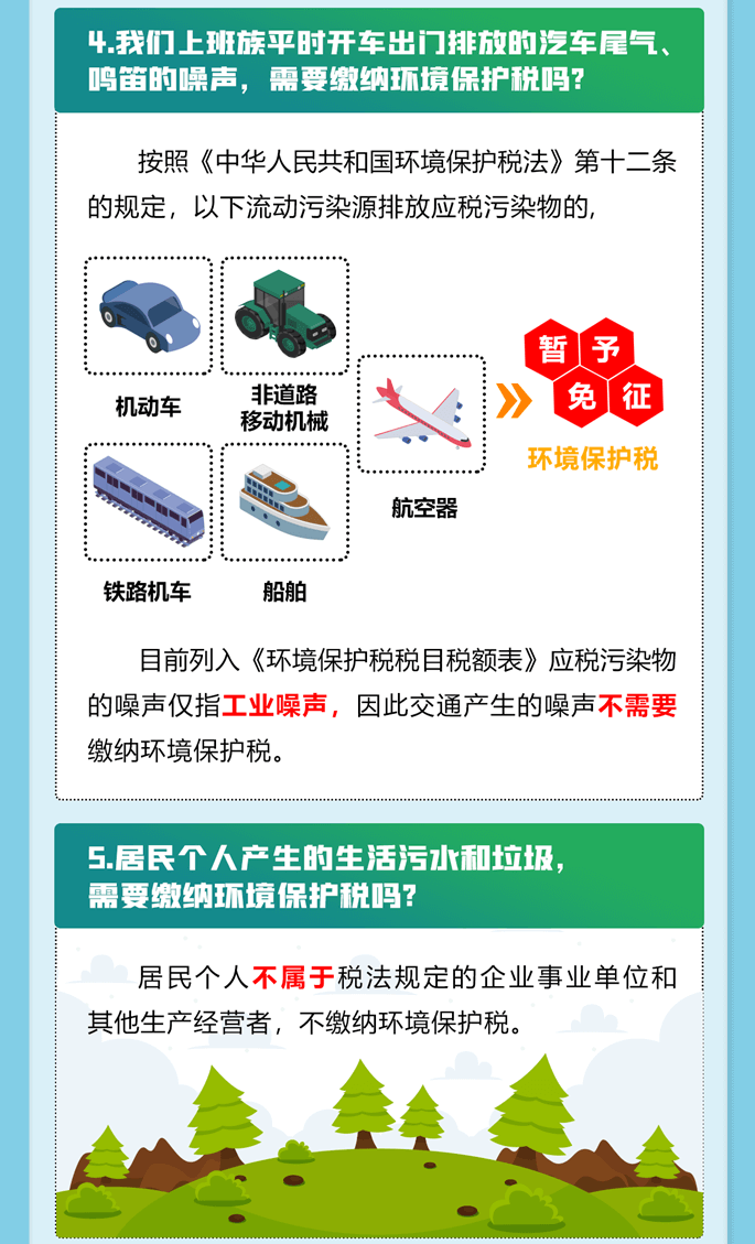 環境保護稅