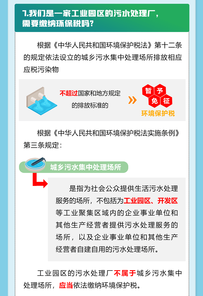 環境保護稅