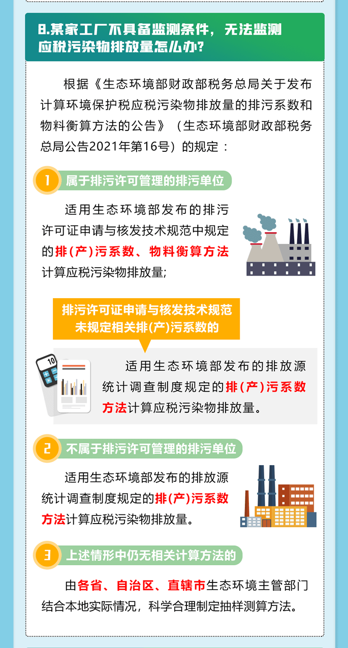 環境保護稅