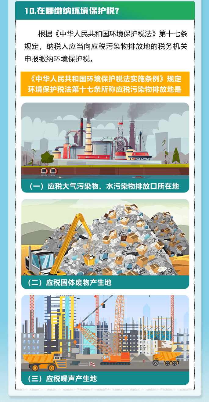 環境保護稅