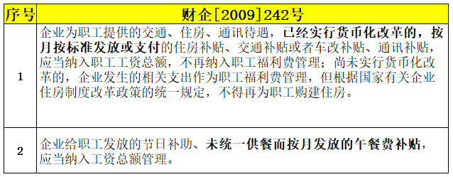 細節和日常才是最好的稅籌方式