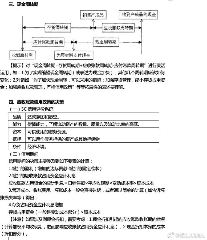【達者為先】7月7日19時達江中級財務管理應試指南刷題直播