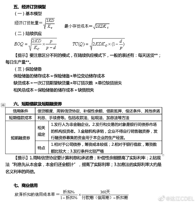 【達者為先】7月7日19時達江中級財務管理應試指南刷題直播