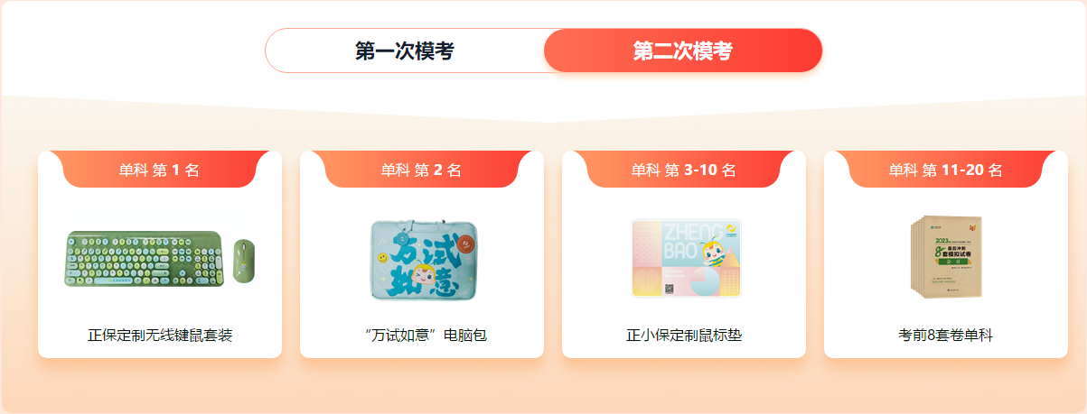 什么？注會二模開賽不到一天 竟出現客觀題滿分學員！