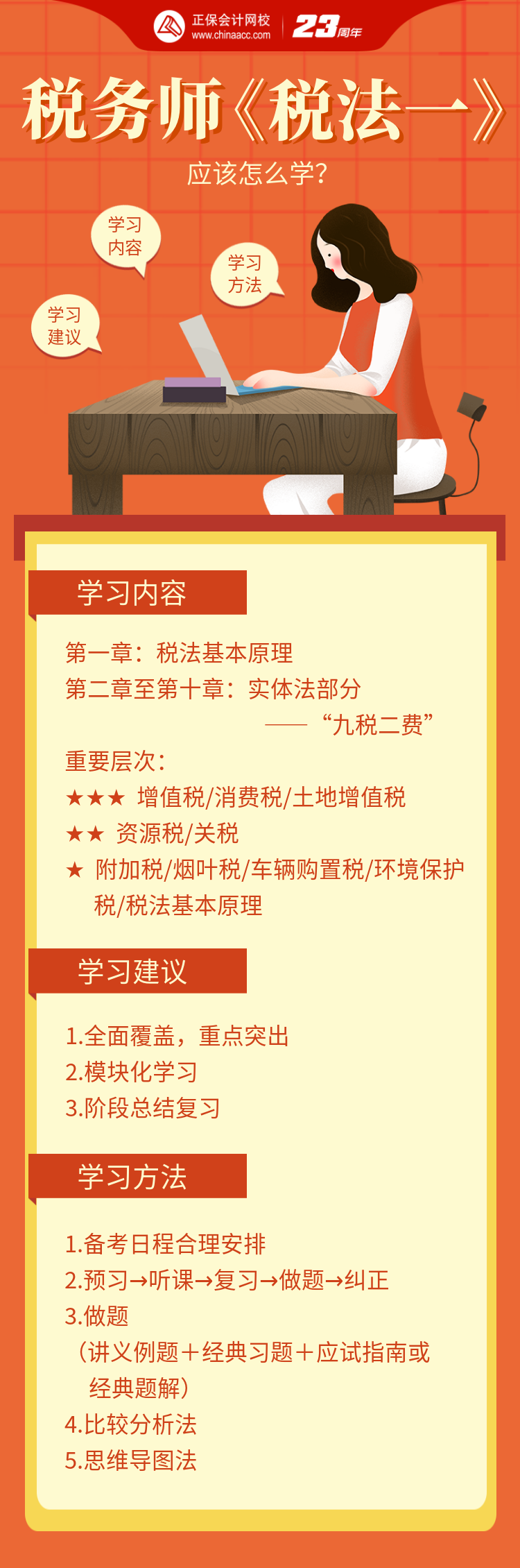 稅務(wù)師《稅法一》應(yīng)該怎么學(xué)？