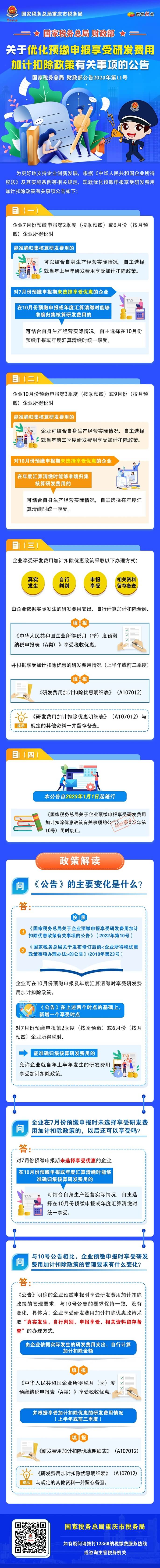 7月實行！研發費用加計扣除新政一圖掌握
