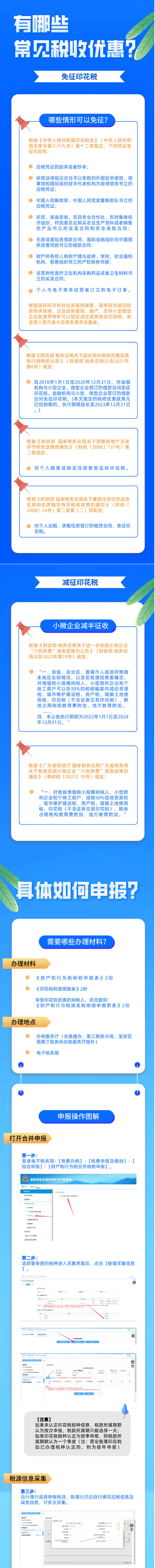 印花稅申報(bào)