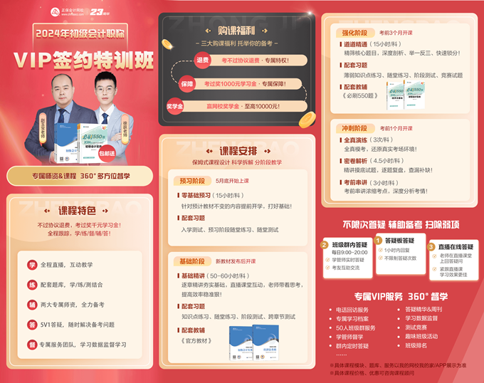 通知：2023初級VIP簽約特訓班 考試通過學員1000元學習金已發放！