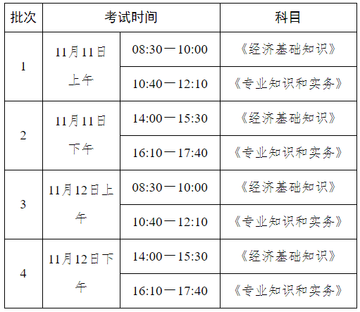 新疆2023年初中級經濟師考試時間安排
