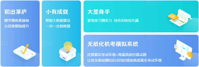 2024初會AI智能刷題班 ▏現在買就有新題做嗎？刷題是不是有點早？