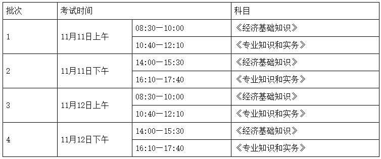 湖南2023年初中級經濟師考試時間、批次