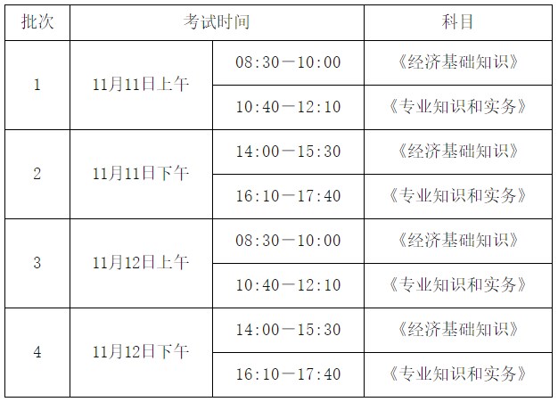 武漢2023年初中級經濟師考試時間