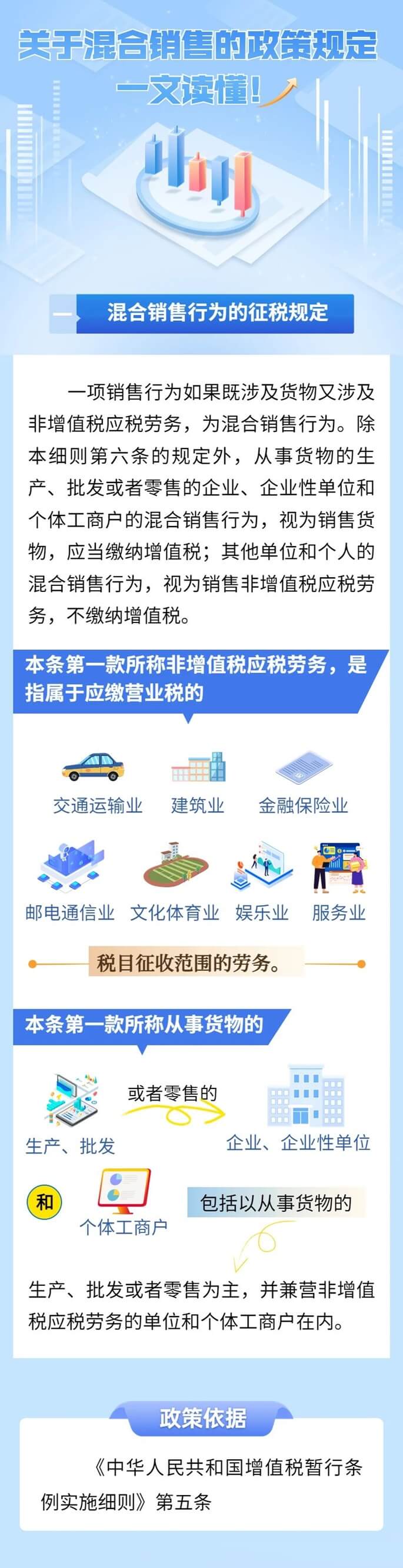 關于混合銷售的政策規定