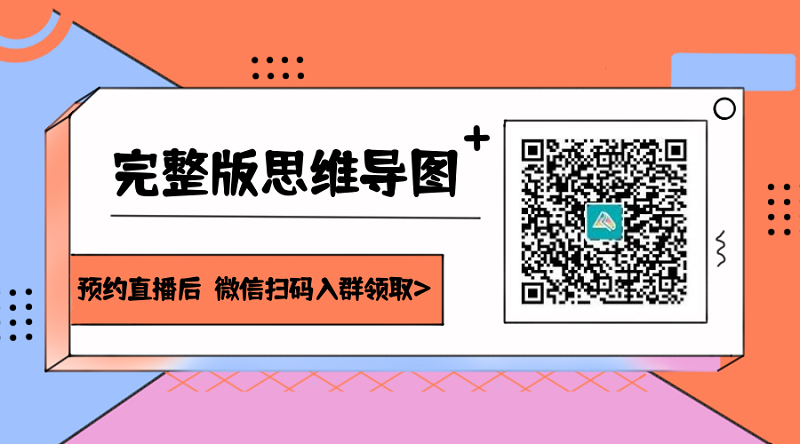 【考前回顧】中級經濟法全書框架一覽-把握全局觀