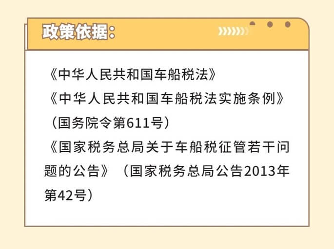 政策依據
