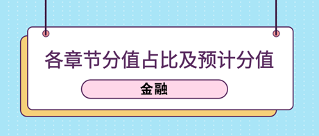 《金融》各章節分值占比及2023年預計分值
