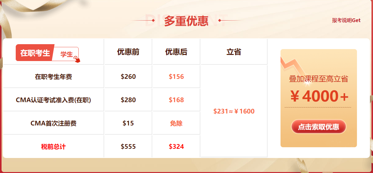cma6折優惠