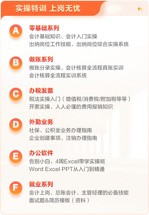 會計實操小妙招視頻教學：數據條這樣用對比更直觀 初級考生看過來~