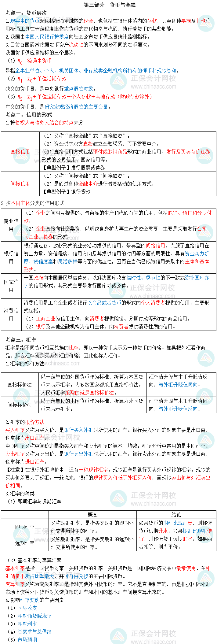 2023初級經濟師經濟基礎三色筆記第三部分　貨幣與金融