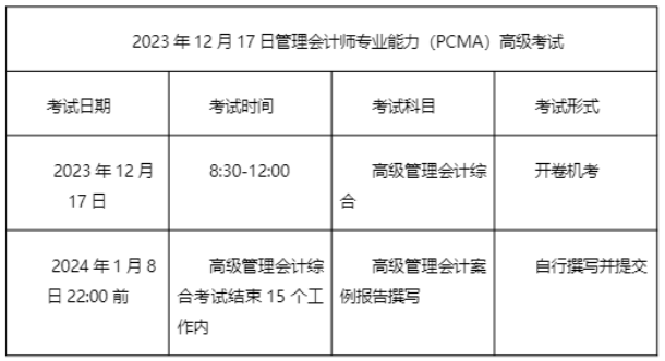 2023年12月17日日PCMA（高級）考試相關匯總！