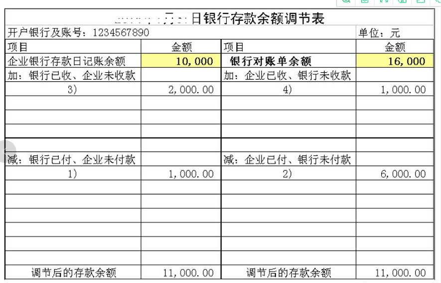 銀行余額調節表如何調整？