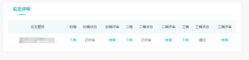 高級管理會計論文撰寫應注意哪些問題？