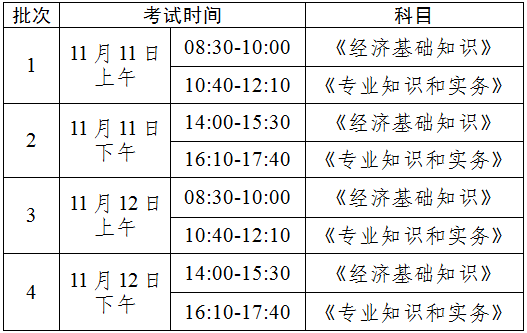 中級經濟師考試時間