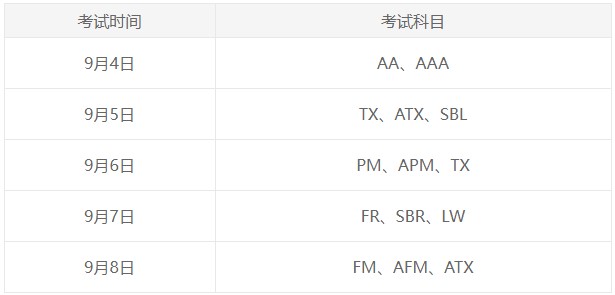 2023年9月ACCA開(kāi)考啦！預(yù)祝考生考試順利！