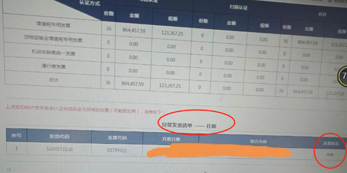 “發票勾選入賬”功能必須用？并不是！